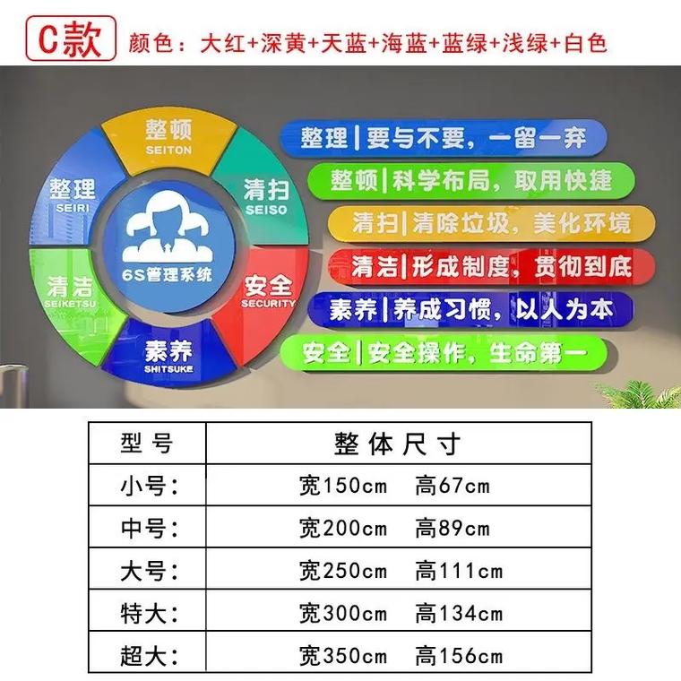打造卓越車間 6S企業(yè)文化標語墻貼與車間管理提升指南