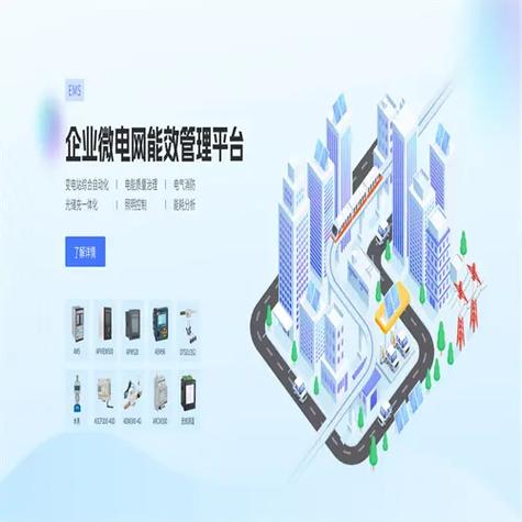 智能工廠能源管理系統(tǒng)作用"18860995122"環(huán)保合規(guī),