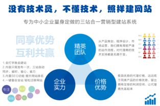 選擇友點CMS建站系統(tǒng) 企業(yè)網(wǎng)站與手機網(wǎng)站建設(shè)的智慧之選